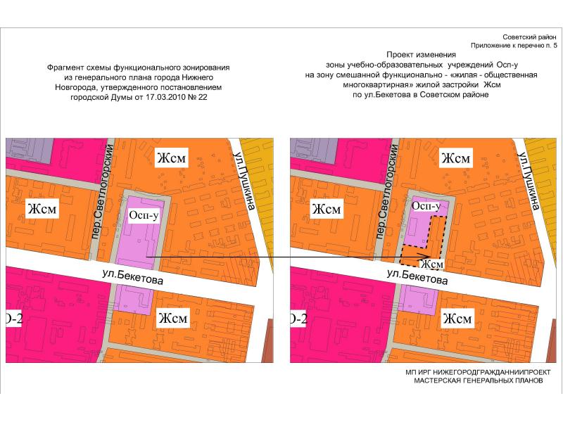 Схема планируемого градостроительного освоения и реорганизации территории нижнего новгорода