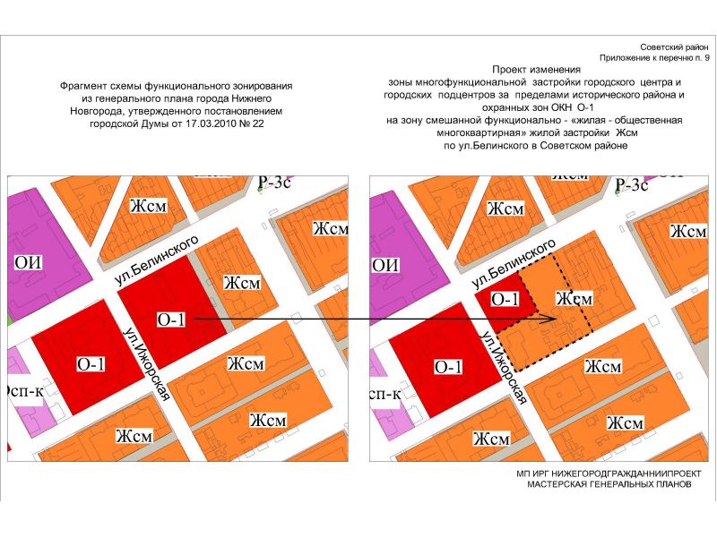 Генеральный план нижнего новгорода