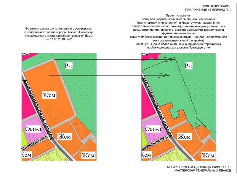 План застройки нижнего новгорода до 2030 автозаводского района года схема