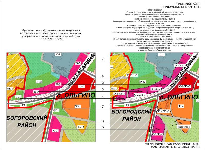 Схема планируемого градостроительного освоения и реорганизации территории нижнего новгорода