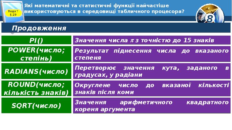 Які математичні та статистичні функції найчастіше використовуються в середовищі табличного процесора? Які математичні та статистичні функції найчастіше використовуються в середовищі табличного процесора?