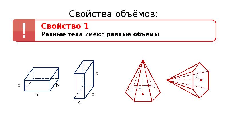 Общие свойства объемов тел презентация