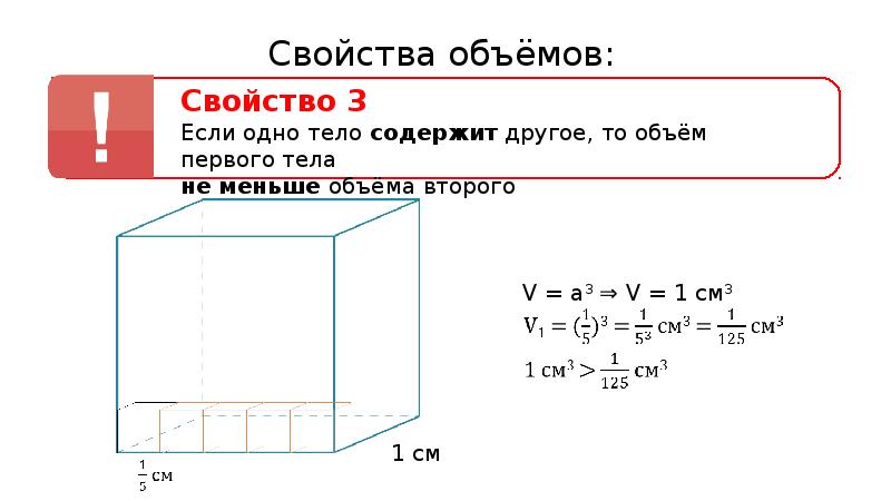 Презентация на тему объем тела