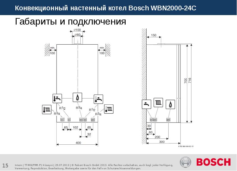 Газовый котел bosch 2000