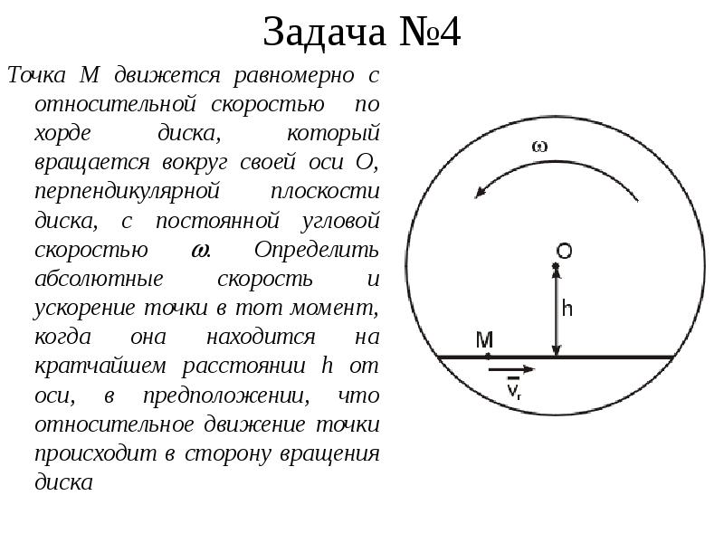 Пластина вращается в плоскости чертежа