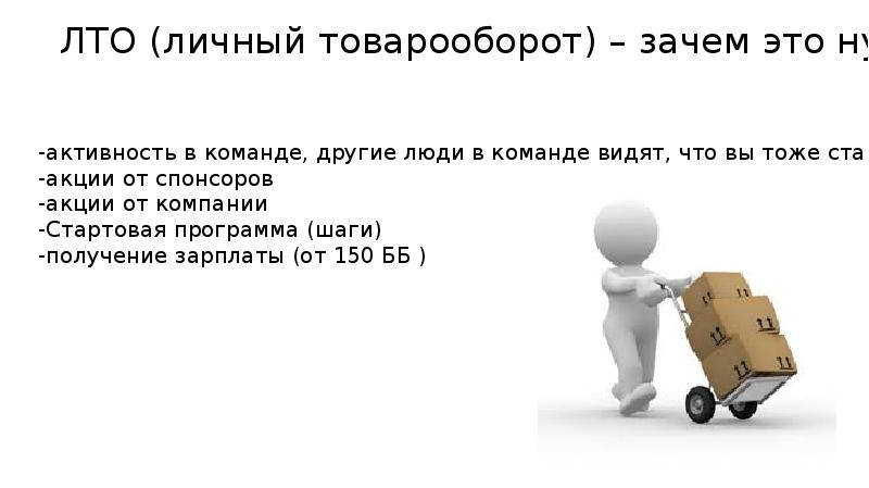 Собственного товарооборот. Личный товарооборот. ЛТО В Орифлейм. Личный товарооборот презентация. Формирование личного товарооборота.