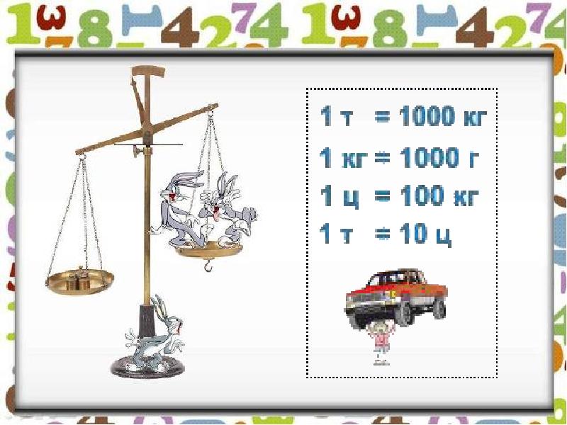 Единицы массы грамм презентация 3 класс