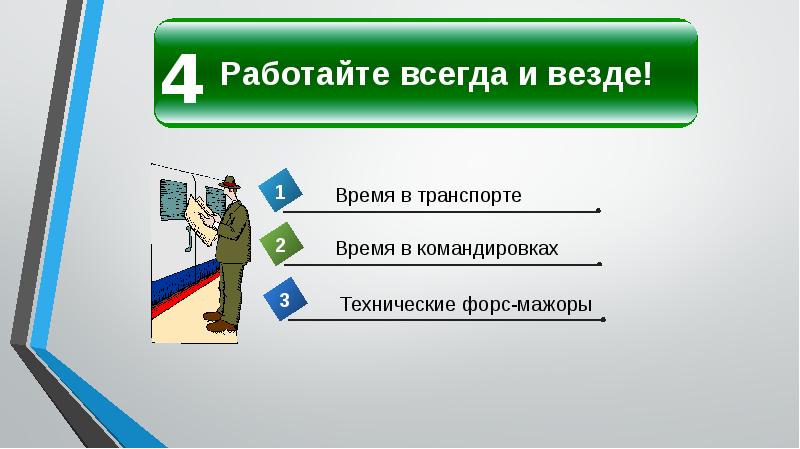 Компьютеризация тайм менеджмента презентация