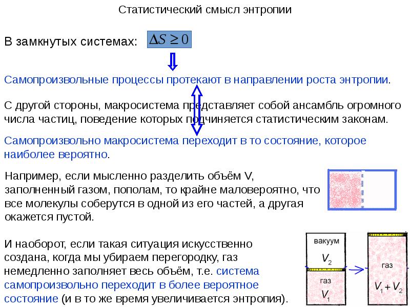 Второе начало термодинамики энтропия презентация