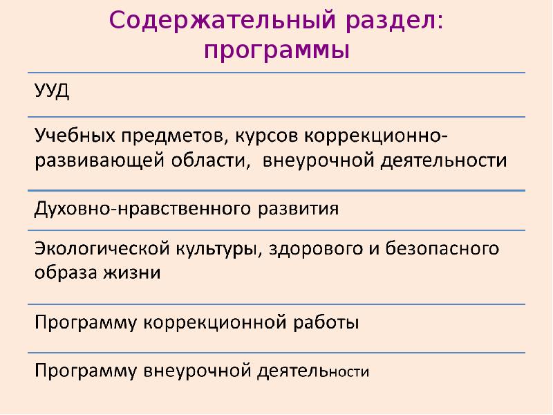 Государственные стандарты рк презентация