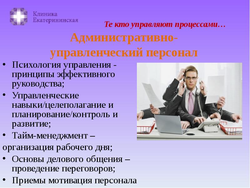 Управление персоналом учеба. Принципы эффективного контроля в менеджменте. Психология процесса управления. Управленческие способности руководителя. Психология управленца.