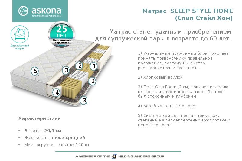 Низкая жесткость. Матрас слип стайл Фил Аскона. Sleep Style feel Аскона. Матрас слип стайл Вей Аскона. Sleep Style feel матрас Аскона. Состав.