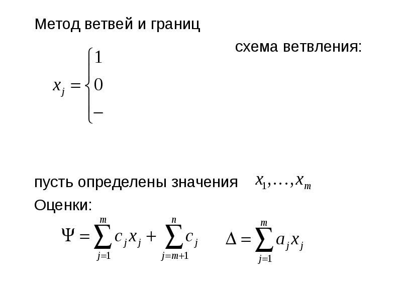 Метод ветвей и границ схема