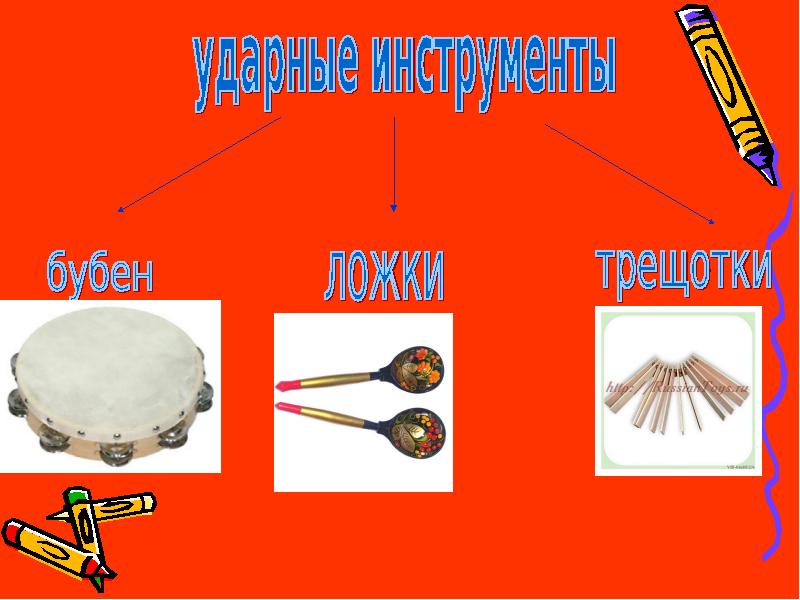 Презентация на тему русские народные инструменты 2 класс