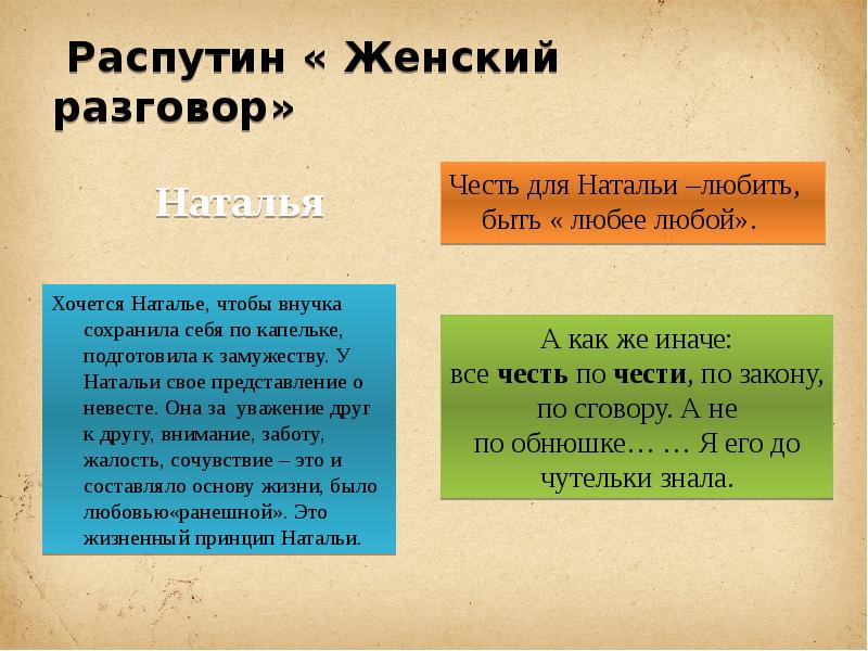 Женский разговор распутин краткое содержание