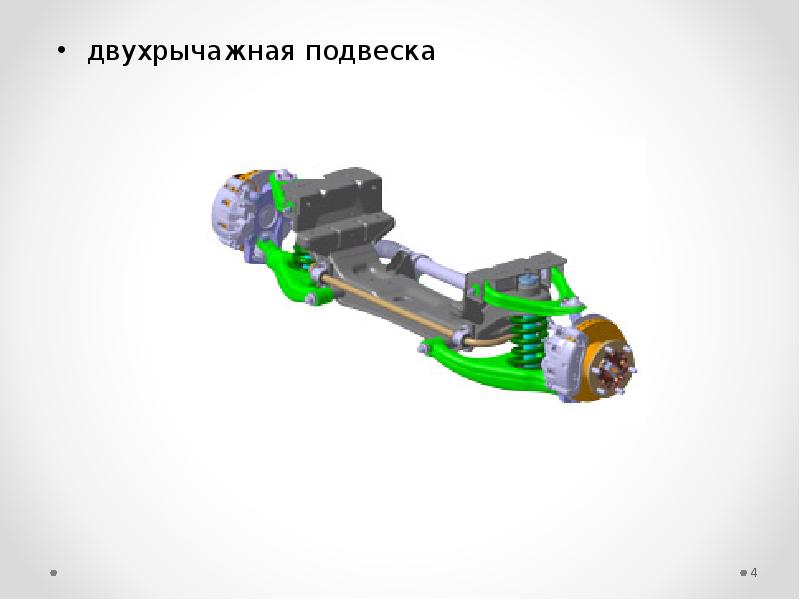 Многорычажная передняя подвеска схема