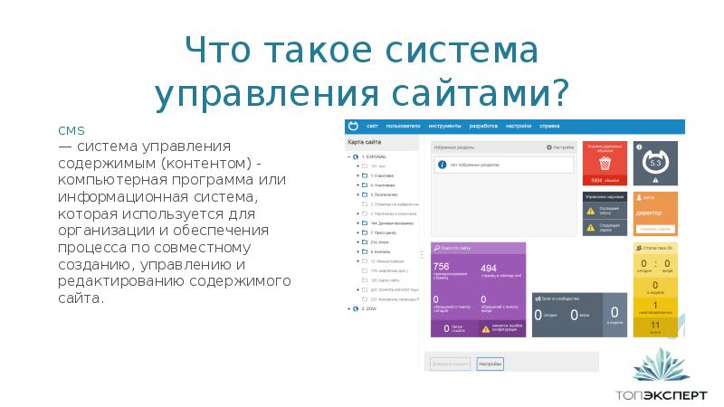 Что такое cms презентация