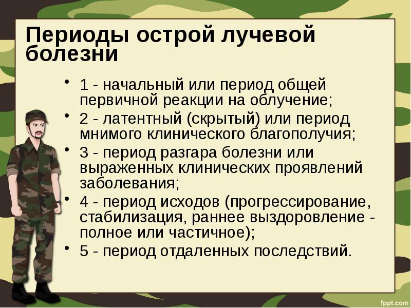 Кишечная форма острой лучевой болезни презентация