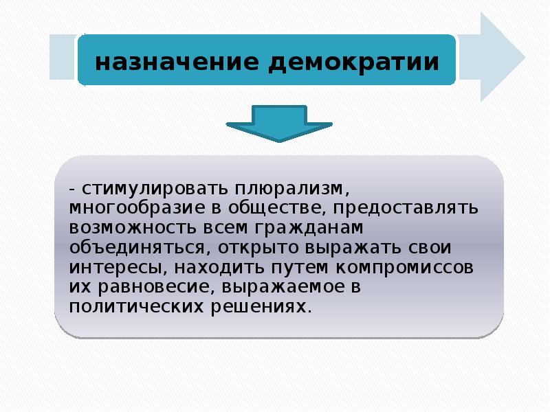 Политический плюрализм как признак демократии план егэ по обществознанию