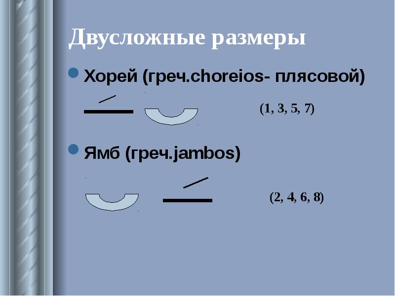 Двусложные размеры хорей. Двусложные Размеры. Ямб. Язык программирования Ямб. Область рифм моя стихия и легко.