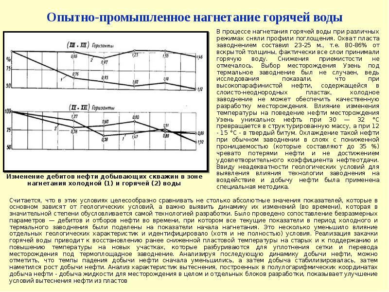 Анализ разработки месторождений