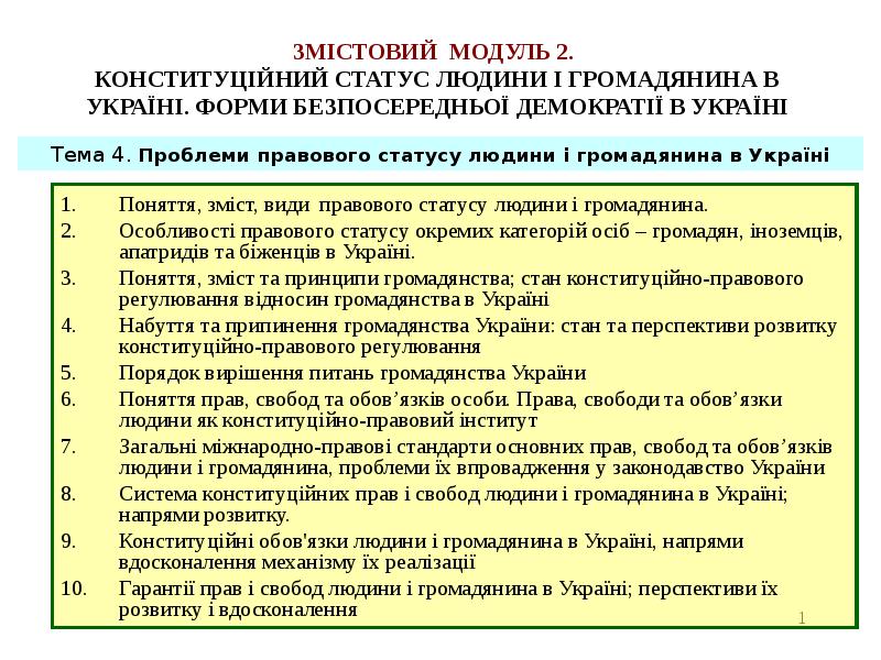 Реферат: Система конституційних прав свобод та обв язків громадянина України