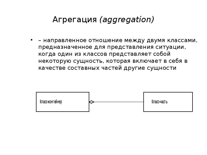 Агрегация это. Агрегация данных. Способ агрегации это. Отношение агрегации между классами. Агрегация данных график.