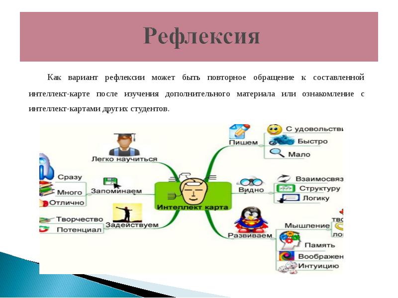 Интеллект карта безработица по экономике