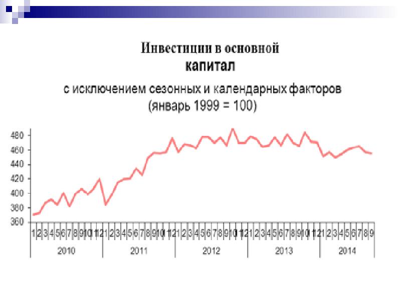 Платежный кризис презентация