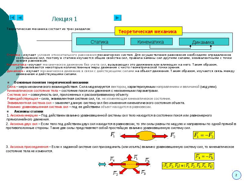 Основы теоретической механики презентация