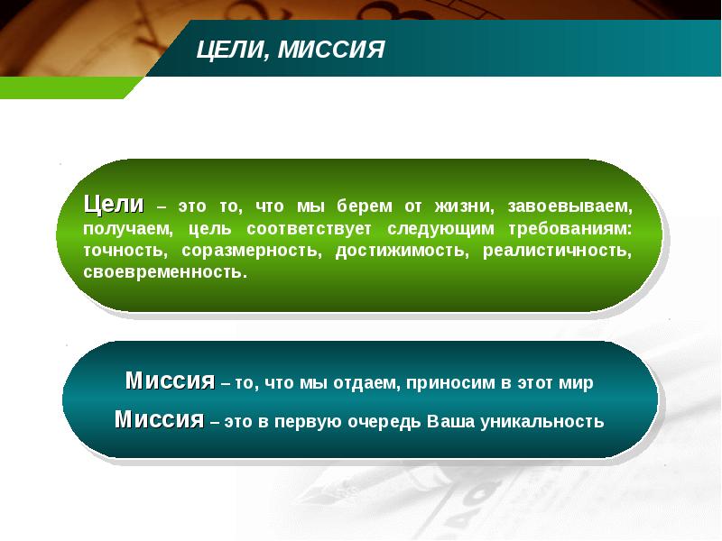 Миссия проекта это определение. Миссия организации. Где начинается миссия. Миссия предприятия картинки. Система координат разработки миссии.
