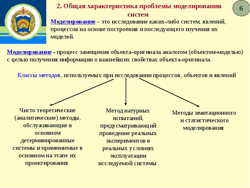 Основные вопросы моделирования. Свойства сложной технической системы. Основные цели проектирования. Параметры исследования характеристика. Параметры сложного объекта.