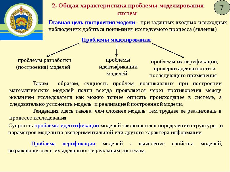 Основные вопросы моделирования. Общие проблемы моделирования. Анализ и оценка характеристик сложной технической системы. Характеристика исследования парамета.