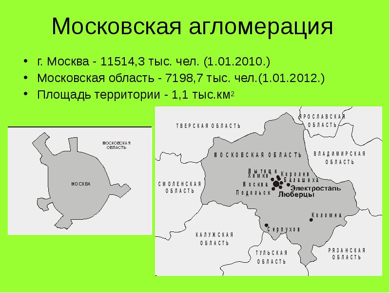 Размер москвы