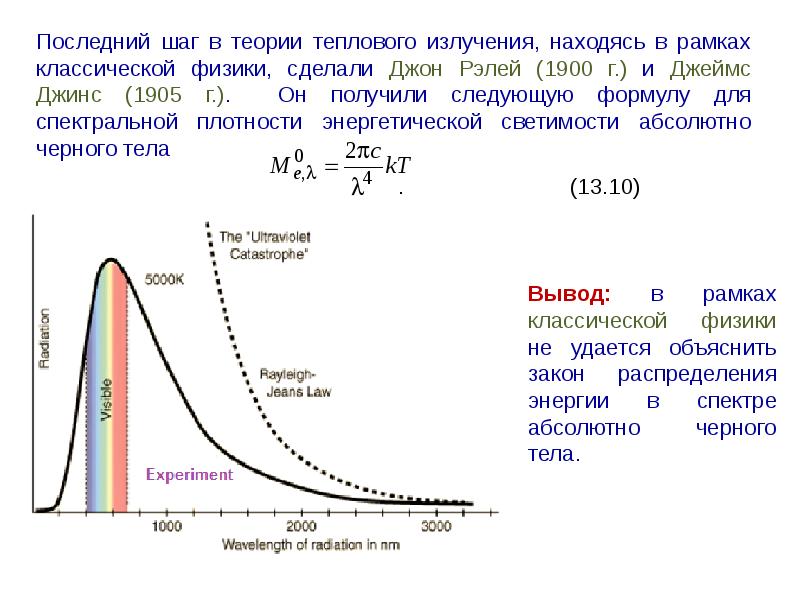 Распределение энергии