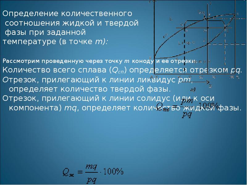 Количество фаз на которое разбивается проект определяется