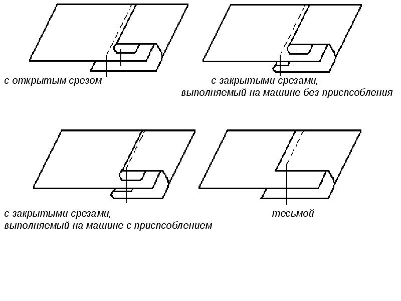 Схемы швов соединительных