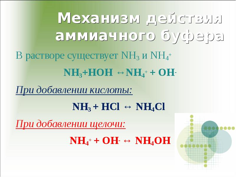 NH3 и NH4+ NH3+НОН ↔ NH4+ + ОН-При добавлении кислоты:NH3...