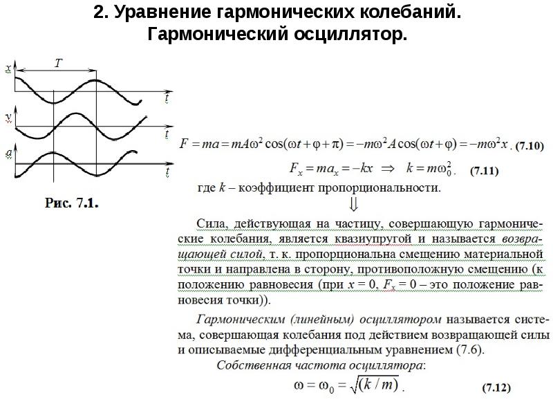 Напишите уравнение гармонических колебаний