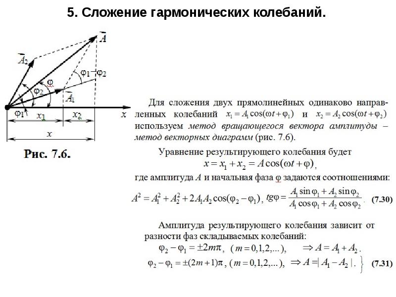 Гармоническое колебательное движение. Сложение двух одинаково направленных гармонических колебаний. Формула сложения двух гармонических колебаний.. Сложение колебаний методом векторных диаграмм. Сложение колебаний одного направления векторные диаграммы.