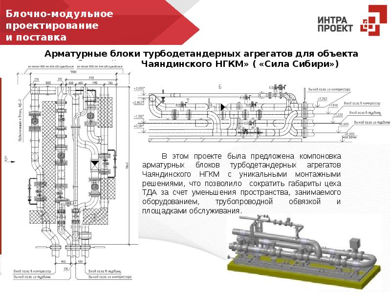 Интра проект официальный сайт