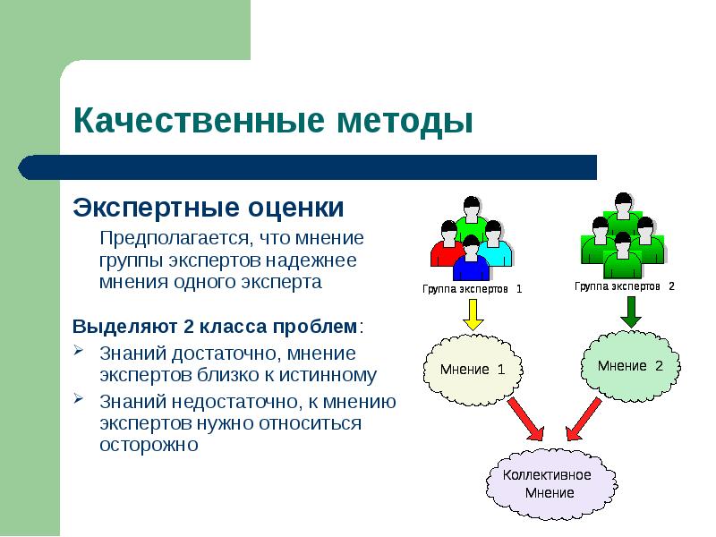 Качественные методы оценки. Качественные методы описания систем. Количественные и качественные экспертные оценки. Методы качественного оценивания систем. Относятся к методам качественного оценивания систем:.