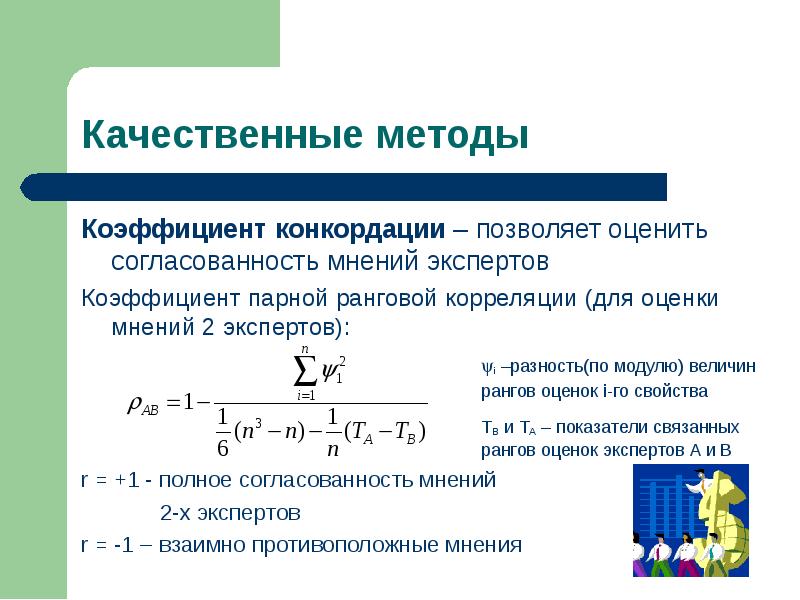 Величина модуль