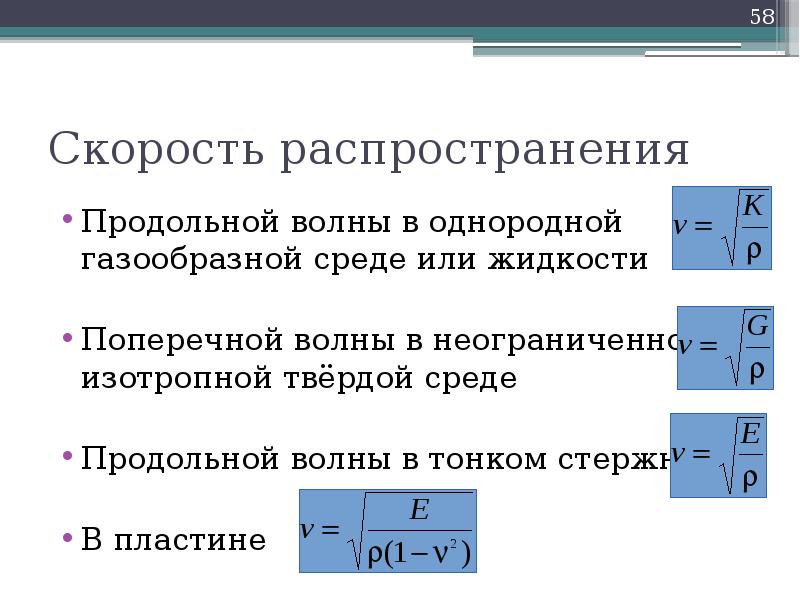 Скорость волны в си