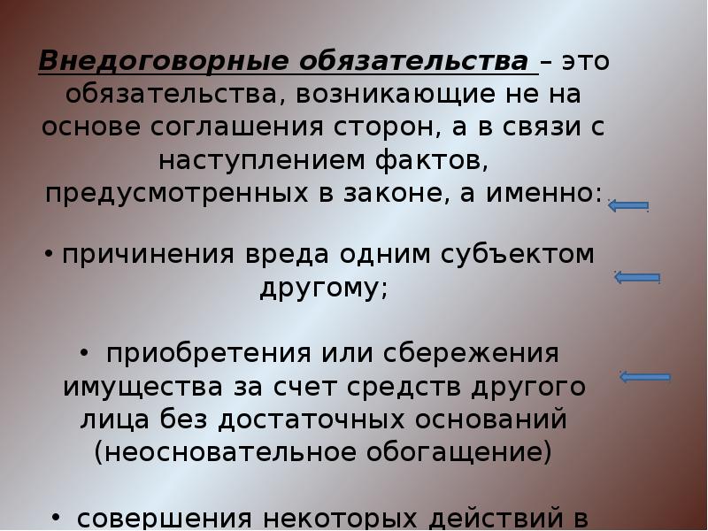 Обязательства гп. Внедоговорные обязательства. Внедоговорные обязательства в гражданском. Основания возникновения внедоговорных обязательств. Внедоговорные обязательства презентация.