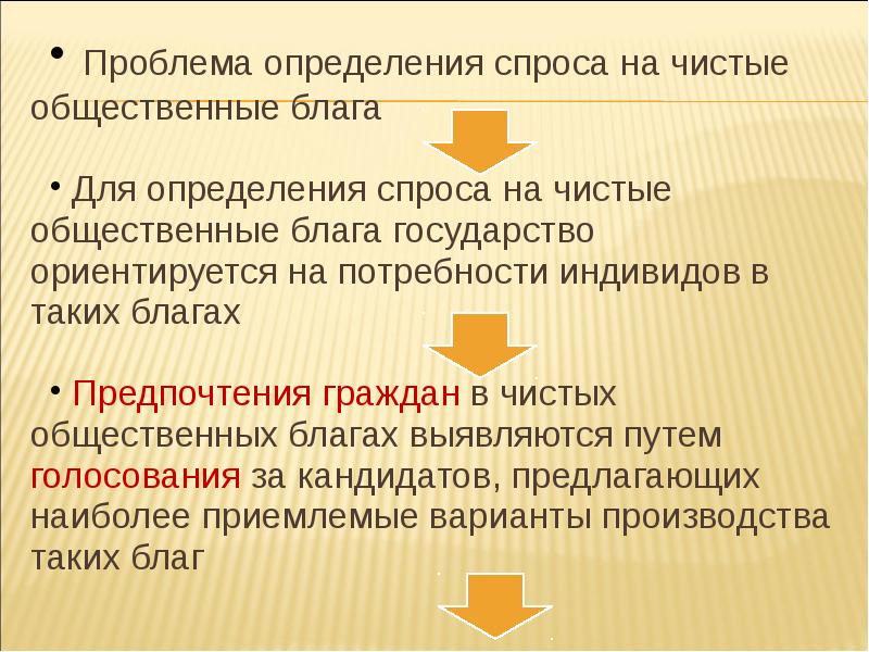 Предложение проблема определения предложения. Спрос на чистое общественное благо. проблема это определение. общественные блага это в экономике. для спроса на чисто общественное благо характерно следующее:.