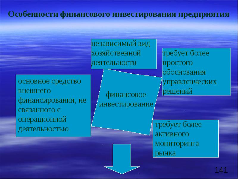 Презентация экономическая оценка инвестиций