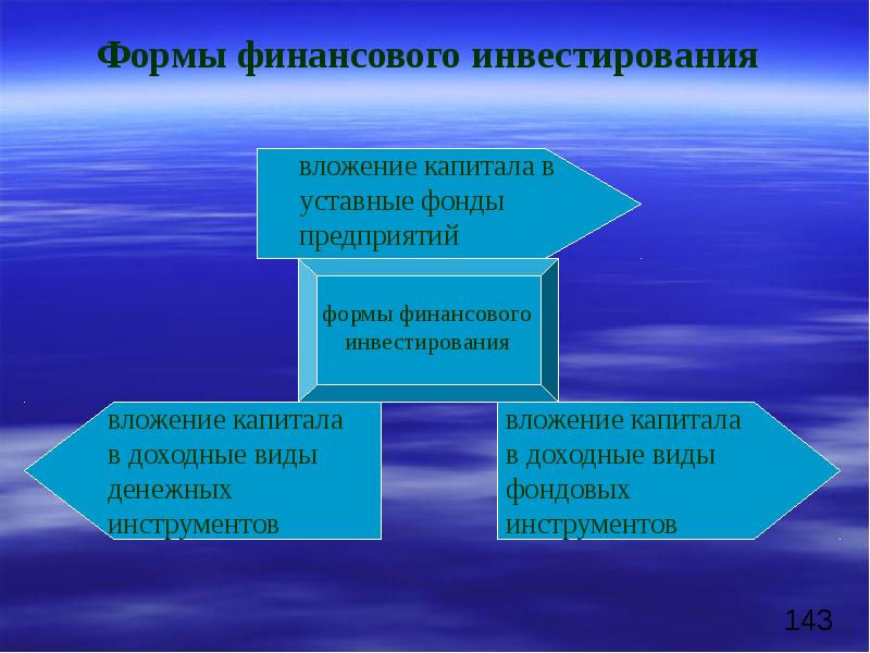 Презентация экономическая оценка инвестиций