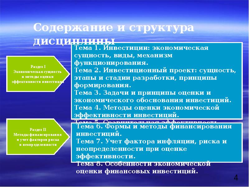 Презентация для инвесторов pdf