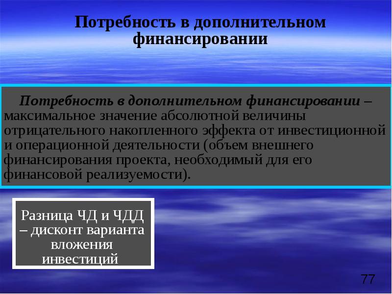 Потребность в финансировании проекта